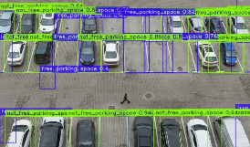 Smart Parking